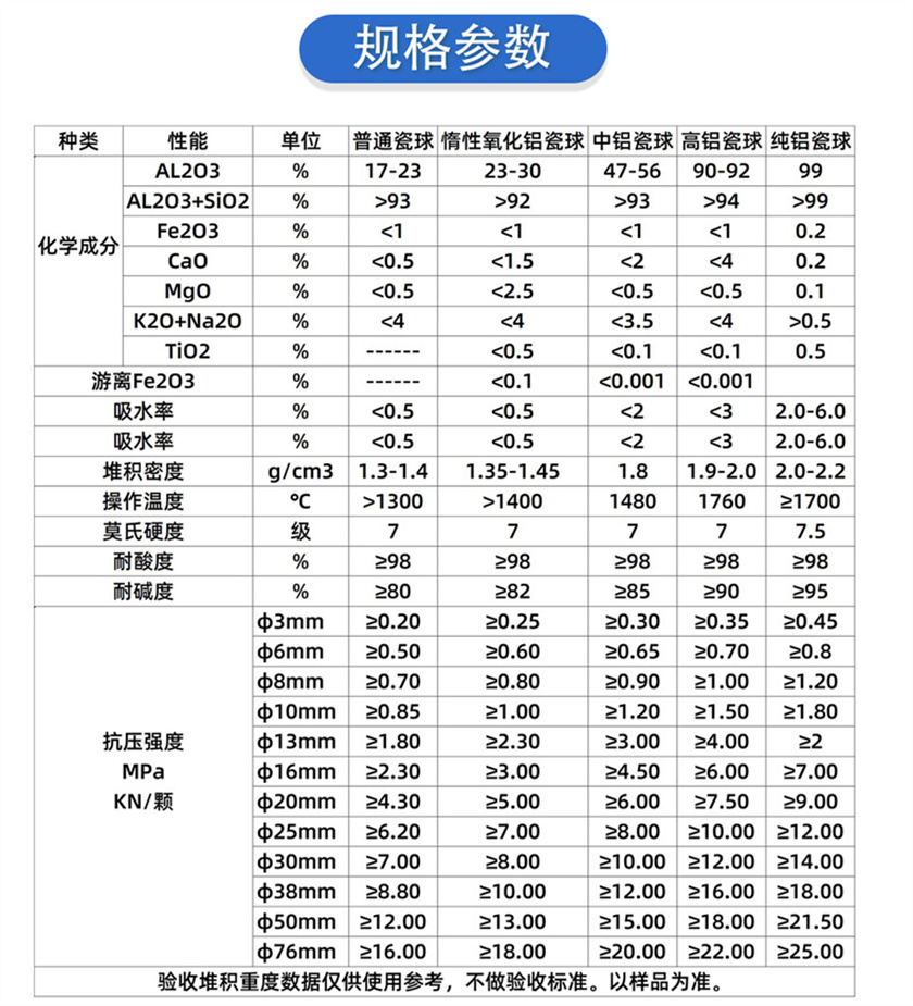 1712740488935711.jpg 高鋁球 (8).jpg